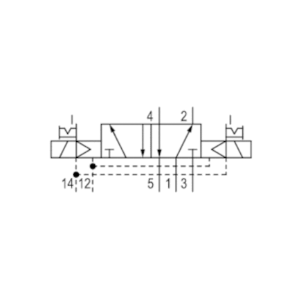 Zawór ISO 5599-1 V581-5/2DS-024DC-I3-2M12-LBX-AA-X-S-T0 (5813222710) - Aventics