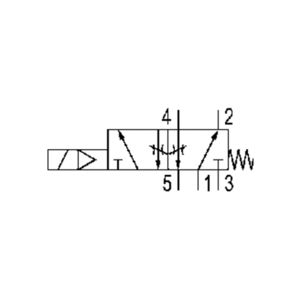 Zawór ISO 5599-1 V581-5/2SR-I2-1CNA-AA-X-C-T1 (5812181000) - Aventics