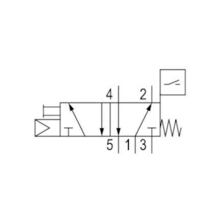 Elektrozawór IS12-5/2NC-SR-NC-I-ISO5599GR1- (R422002522) - Aventics