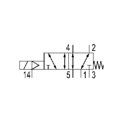 Zawór ISO 5599-1 V581-5/2SR-024DC-I2-1CNO-HNX-AA-X-S-T0 (5812172530) - Aventics