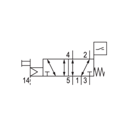 Elektrozawór IS12-5/2NC-SR-NC-E-ISO5599GR1- (R422002578) - Aventics