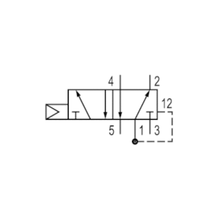 Elektrozawór CD12-5/2XX-AR-NONE-I-G012-G012 (5725455202) - Aventics