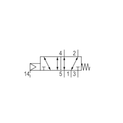 Elektrozawór CD12-5/2XX-SR-NONE-E-M022-M022 (R412000242) - Aventics