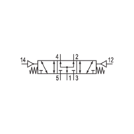 Elektrozawór TC08-5/3PC-DO-E-SGL (0820261003) - Aventics