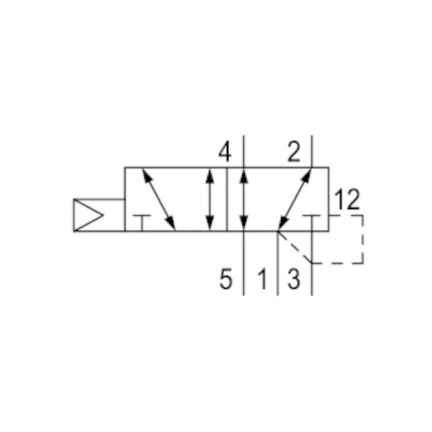 Elektrozawór CD04-5/2XX-AR-NONE-I-M010-M010 (5777005302) - Aventics