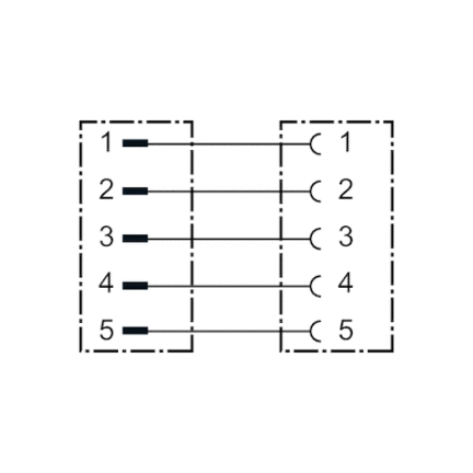 Przewód CN02-12FHR-12MER-3U5& (R412021695) - Aventics