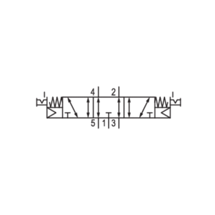 Elektrozawór CD07-5/3EC-DO-NONE-I-G014 (5777715302) - Aventics
