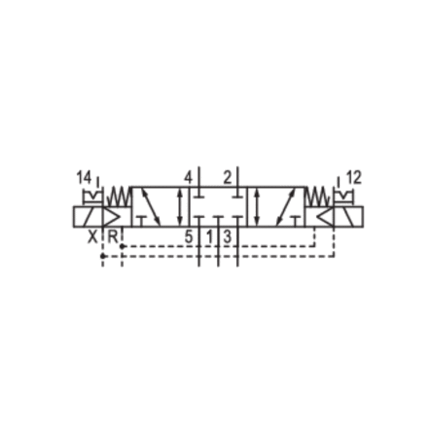 Elektrozawór 5/3, seria HF04 (0820062601) - Aventics