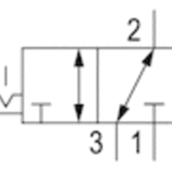Zawór mechaniczny VVAP-3/2NC-PED-LOCK (0820400008) - Aventics