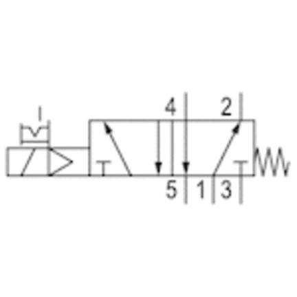 Elektrozawór seria 579 V579-5/2OC-DA06-024DC-04-RV7-LED (5796700620) - Aventics