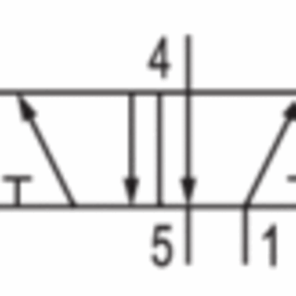 Elektrozawór VVST-5/2SR-PLU (0820403001) - Aventics