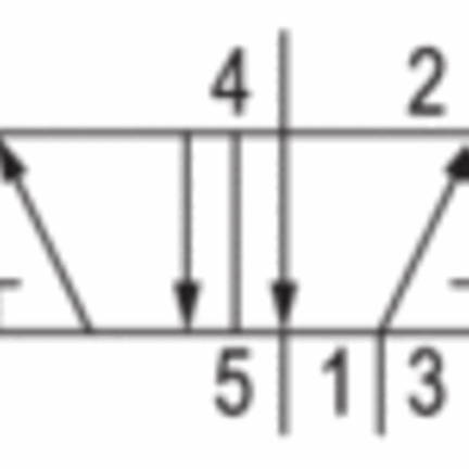 Elektrozawór ED 5/2 ISO1 ADF NU (0820024985) - Aventics