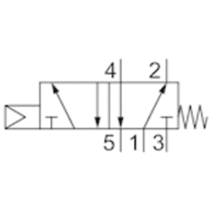 Zawór ISO 5599-1 V581-5/2SR-I3-1CNA-AA-X-C-T0 (5813180000) - Aventics