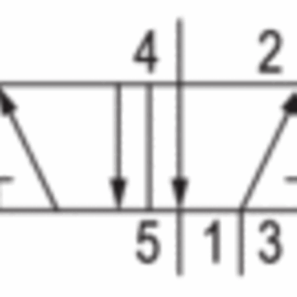 Elektrozawór ED 5/2 ISO1 220/50 (0820024993) - Aventics