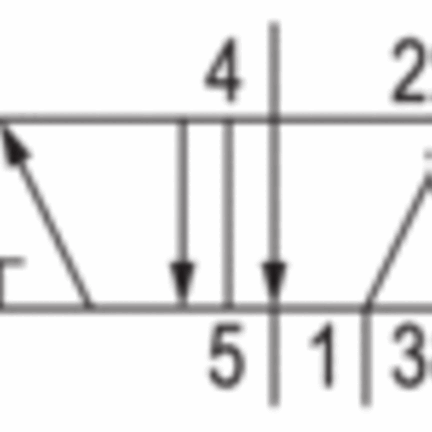 Elektrozawór ED 5/2 ISO1 ADF NU (0820024983) - Aventics