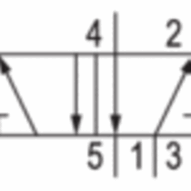 Elektrozawór 5/2 ISO 1 SANS EA (0820024992) - Aventics