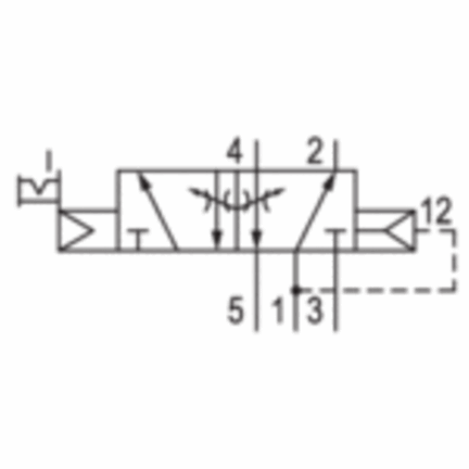 Elektrozawór V740-5/2AS-00000-07 (5727455302) - Aventics