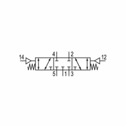 Elektrozawór TC08-5/3CC-DO-E-VTS (0820261701) - Aventics