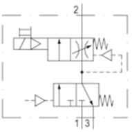 Jednostka napełniająca do FRL AS2-SSU-G014-SOP-FIS-024-M12 (R412006382) - Aventics