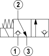 Zawór kierunkowy gniazdowy (grzybkowy) KSDEU1CB/HN0V (R901083198) - Bosch-Rexroth