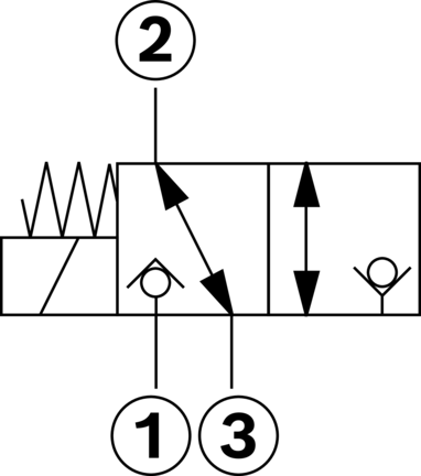 Zawór kierunkowy gniazdowy (grzybkowy) KSDER1CB/HN0V (R901083205) - Bosch-Rexroth