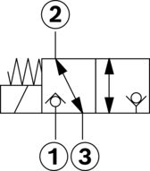 Zawór kierunkowy gniazdowy (grzybkowy) KSDER1CB/HN0V (R901083205) - Bosch-Rexroth