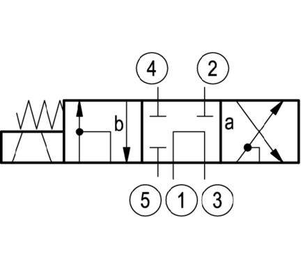 Zawory kierunkowe suwakowe 5-drogowe - Bosch-Rexroth
