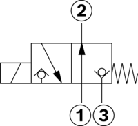 Zawór kierunkowy gniazdowy (grzybkowy) KSDEU1UB/HN0V (R901083200) - Bosch-Rexroth
