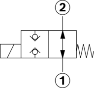 Zawór kierunkowy gniazdowy (grzybkowy) KSDER8PB/HN9V (R901207098) - Bosch-Rexroth