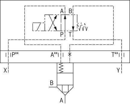 Pokrywa zaworu logicznego LFA160WEA-2X/ (R901183575) - Bosch-Rexroth