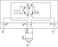 Pokrywa zaworu logicznego LFA16WEA-7X/ (R900910271) - Bosch-Rexroth