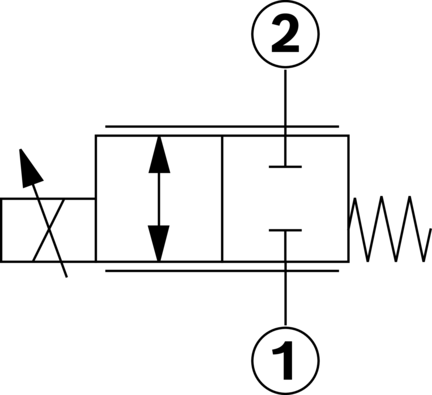 Zawory kierunkowe proporcjonalne KKDS.1 N/P - Bosch-Rexroth