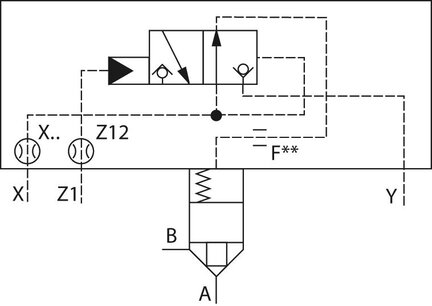 Pokrywa zaworu logicznego LFA80RF-6X/ (R901445732) - Bosch-Rexroth