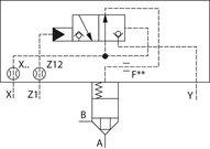 Pokrywa zaworu logicznego LFA40R-7X/ (R900707939) - Bosch-Rexroth