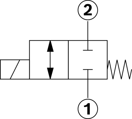 Zawory kierunkowe suwakowe KKDE.1 N/P - Bosch-Rexroth