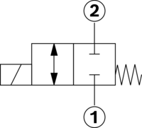 Zawór kierunkowy suwakowy KKDER1NA/HN0V (R901069995) - Bosch-Rexroth