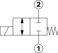 Zawór kierunkowy suwakowy KKDER1NA/HN0V (R901069995) - Bosch-Rexroth