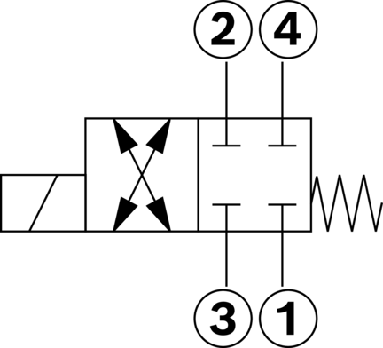 Zawory kierunkowe suwakowe KKDE.1 D/E/F - Bosch-Rexroth