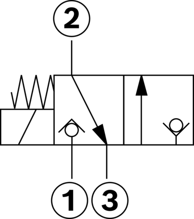 Zawór kierunkowy gniazdowy (grzybkowy) KSDER1CB/HN0V-17 (R901176263) - Bosch-Rexroth