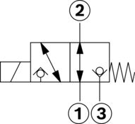 Zawór kierunkowy gniazdowy (grzybkowy) KSDER1UB/HN9M (R901375264) - Bosch-Rexroth