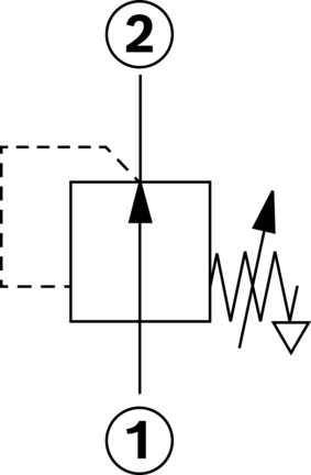 Zawór ciśnieniowy redukcyjny KRD2L2AB/LV (R901082849) - Bosch-Rexroth