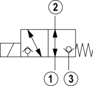 Zawór kierunkowy gniazdowy (grzybkowy) KSDER1UB/HN0V (R901083191) - Bosch-Rexroth