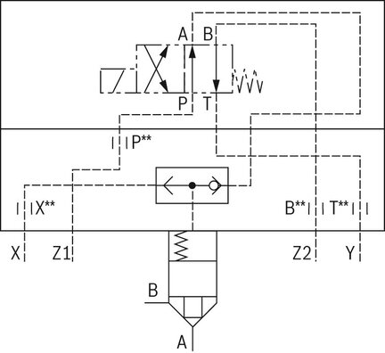 Pokrywa zaworu logicznego LFA25KWMA-7X/ (R901419219) - Bosch-Rexroth