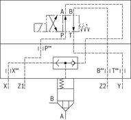 Pokrywa zaworu logicznego LFA80KWMA-6X/X20 (R901419225) - Bosch-Rexroth