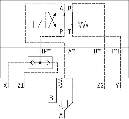 Pokrywa zaworu logicznego LFA32GWMA-7X/ (R901383011) - Bosch-Rexroth