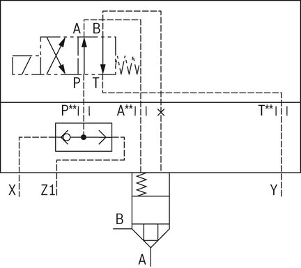 Pokrywa zaworu logicznego LFA32GWA-7X/ (R900912708) - Bosch-Rexroth