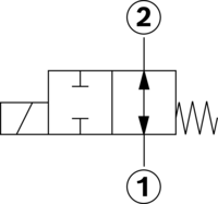 Zawór kierunkowy suwakowy KKDER1PA/HN9V (R901070000) - Bosch-Rexroth