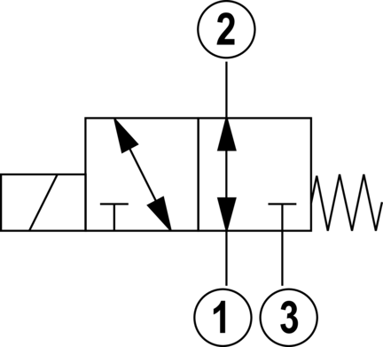 Zawory kierunkowe suwakowe KKDE.8 C/U/G - Bosch-Rexroth