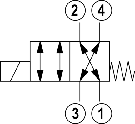 Zawór kierunkowy suwakowy KKDER1DA/HN0V (R901070118) - Bosch-Rexroth