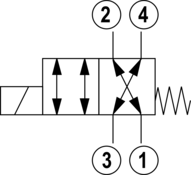 Zawór kierunkowy suwakowy KKDER1DA/HN0V (R901070118) - Bosch-Rexroth